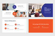 Teaching Education Google Slides, a Presentation Template by slidequest (Thumbnail 3 of 9)