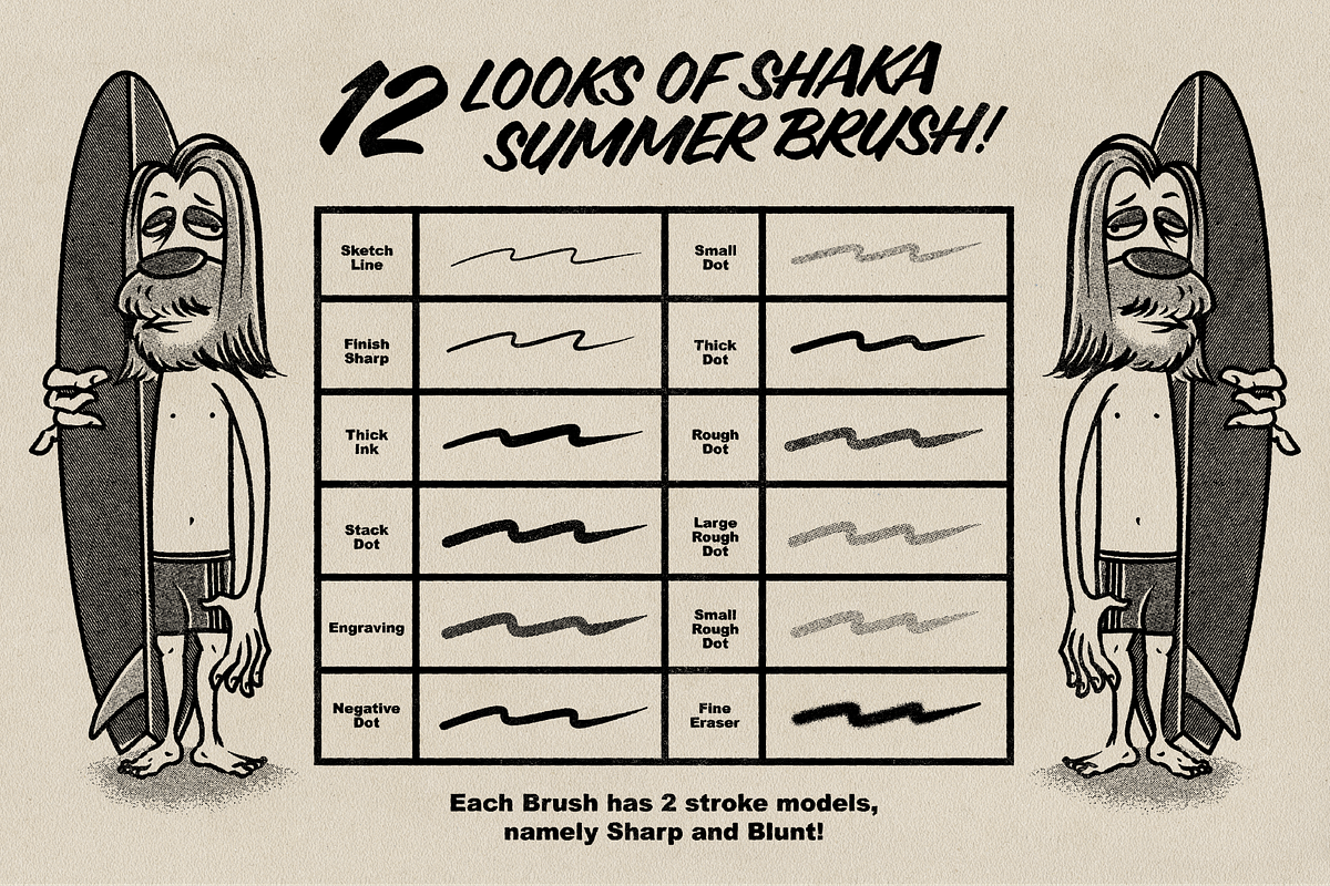 SUMMER BRUSHES for PROCREATE!, a Brush Add-On by SHAKA (Photo 2 of 6)
