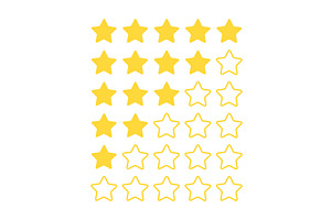 Five Star Rating. Feedback Bar For