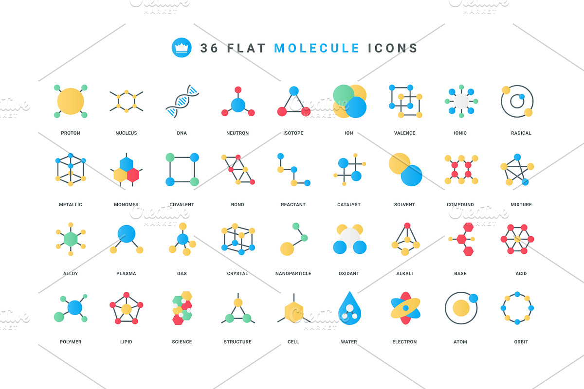 Atom molecule models chemical icons, an Illustration by Lemberg Vector