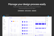 Manifest Mind Maps and Templates, a Templates & Theme by Craftwork (Thumbnail 3 of 6)