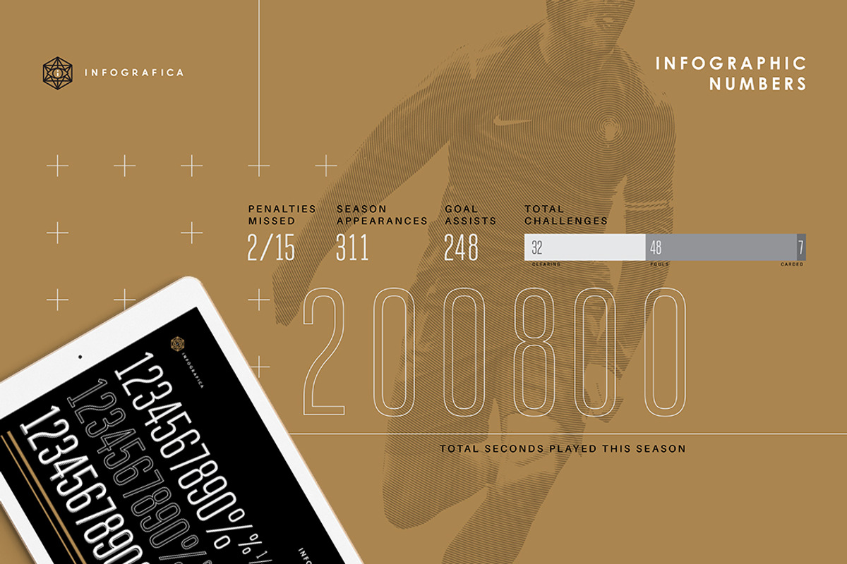 Infografica Slab Numbers, an Object Graphic by Infografica (Photo 1 of 3)