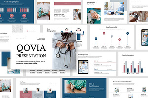 Qovia : Medical Google Slides, a Presentation Template by Punkl Camp