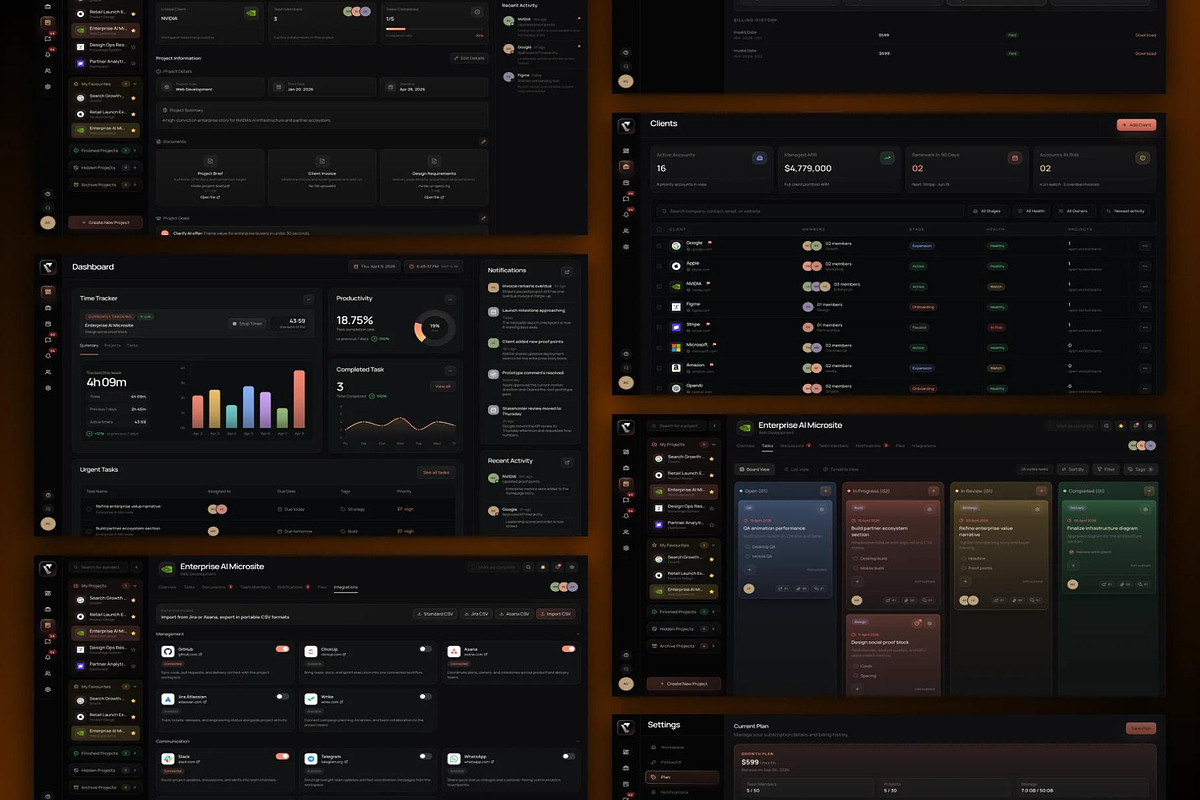 Planix SaaS Project Management, an UI Kit Template by Lumina_ui_ux202 (Photo 3 of 6)