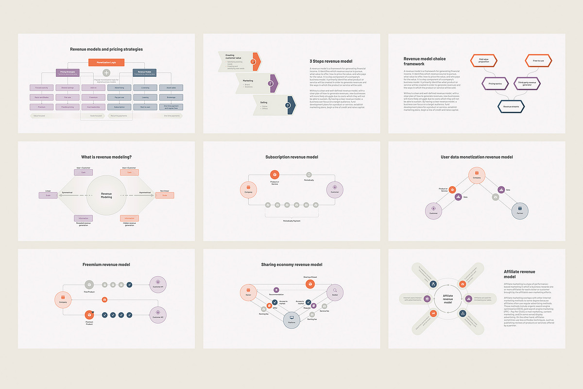 Revenue models, streams PowerPoint, a Presentation Template by HiSlide.io (Photo 3 of 5)