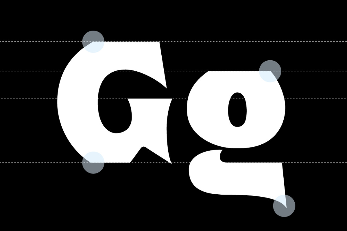 Lauge, a Sans Serif Font by Jan-Christian Bruun (Photo 10 of 14)