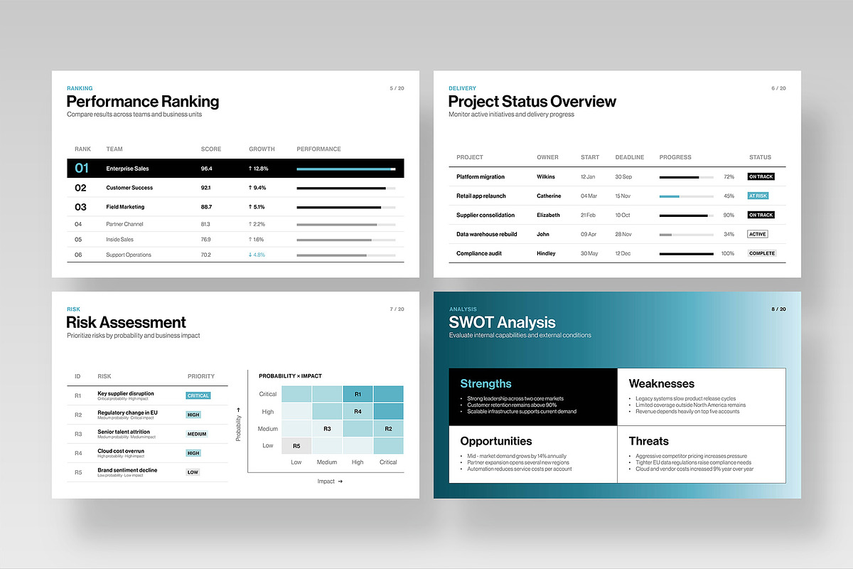 Table Infographic Presentation, a Presentation Template by BrandPacks (Photo 3 of 7)