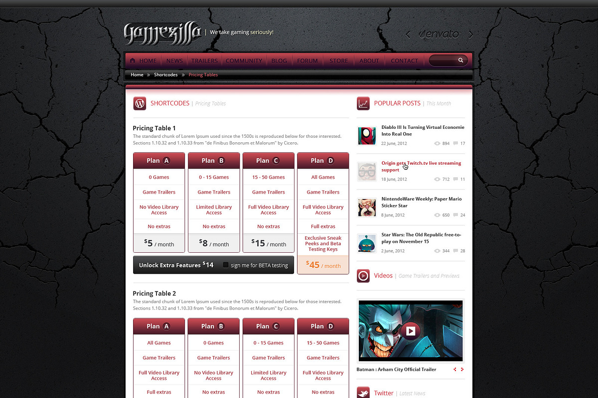 Gamezilla - Video Game News PSD Temp, a Websites & App Template by ...
