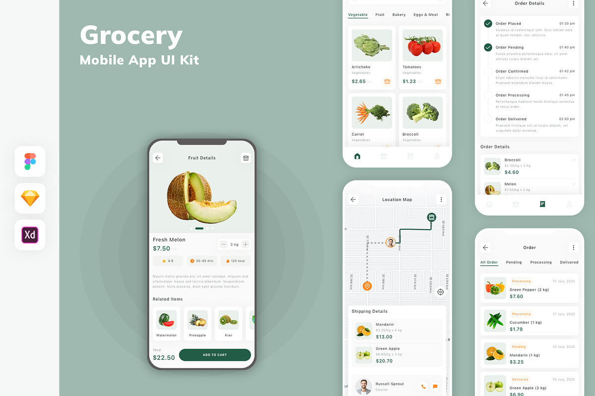 Grocery Mobile App UI Kit, an UI Kit Template by uicube