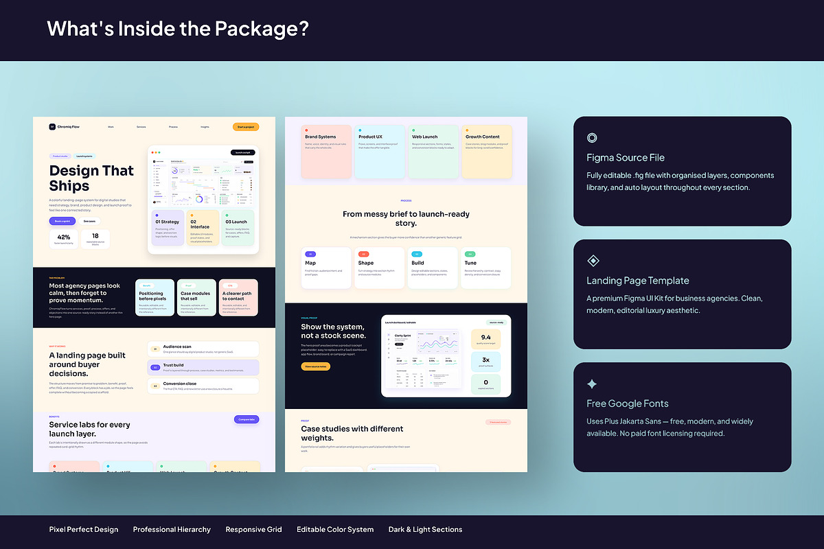 Product Launch Agency Landing Page, an UI Kit Template by Pitchlook.Studio (Photo 3 of 3)