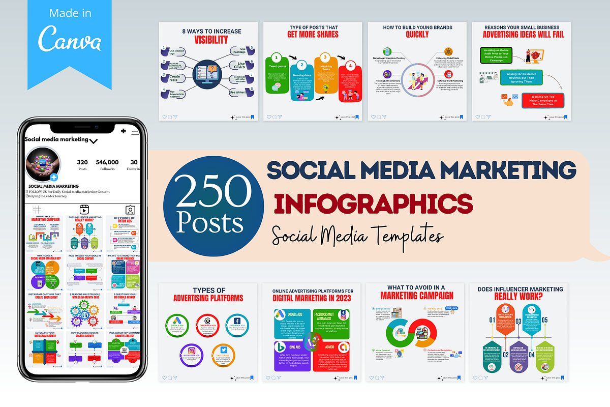 Social Media Marketing Templates, a Social Media Template by Viral Content Design (Photo 1 of 11)