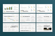 Cream Yellow Business Plan Keynote, a Presentation Template by graphicook (Thumbnail 3 of 4)