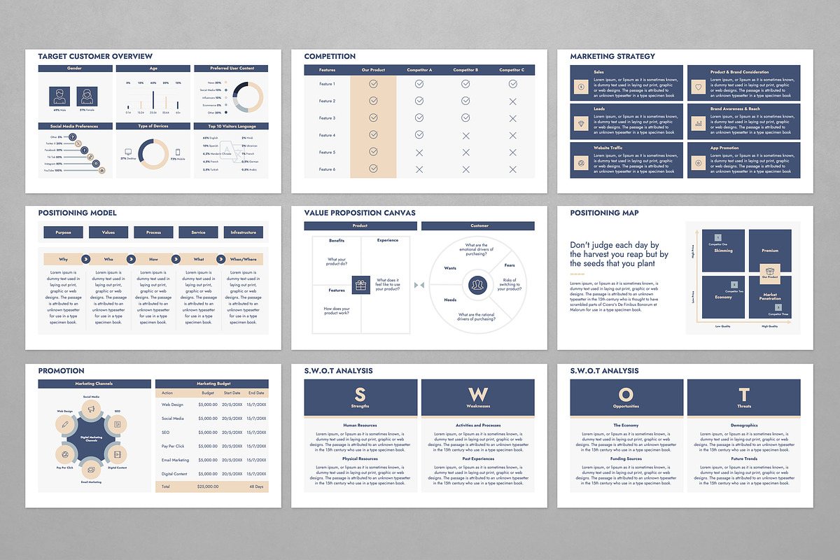 Business Plan PowerPoint Template, a Presentation Template by JetzTemplates
