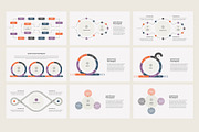 Cycle Process Flow diagram PPT, a Presentation Template by HiSlide.io (Thumbnail 3 of 5)