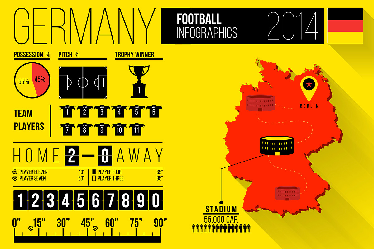 11 Football Infographic Templates, a Presentation Template by Kursat Unsal (Photo 1 of 11)