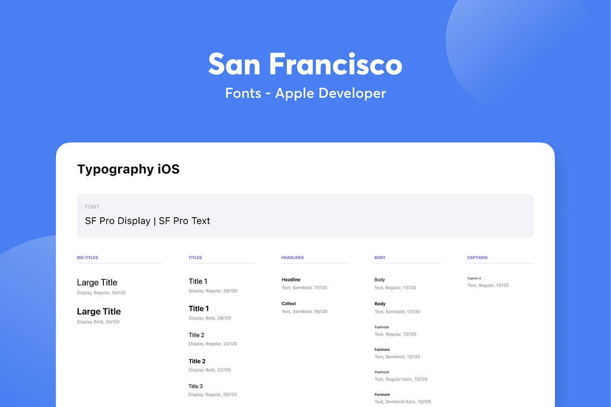 Quiz Game App | Trivia App UI Kit, an UI Kit Template by yoframe (Photo 3 of 5)