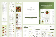 Nutrition & Diet Dashboard UI Figma, an UI Kit Template by peterdraw (Thumbnail 7 of 7)