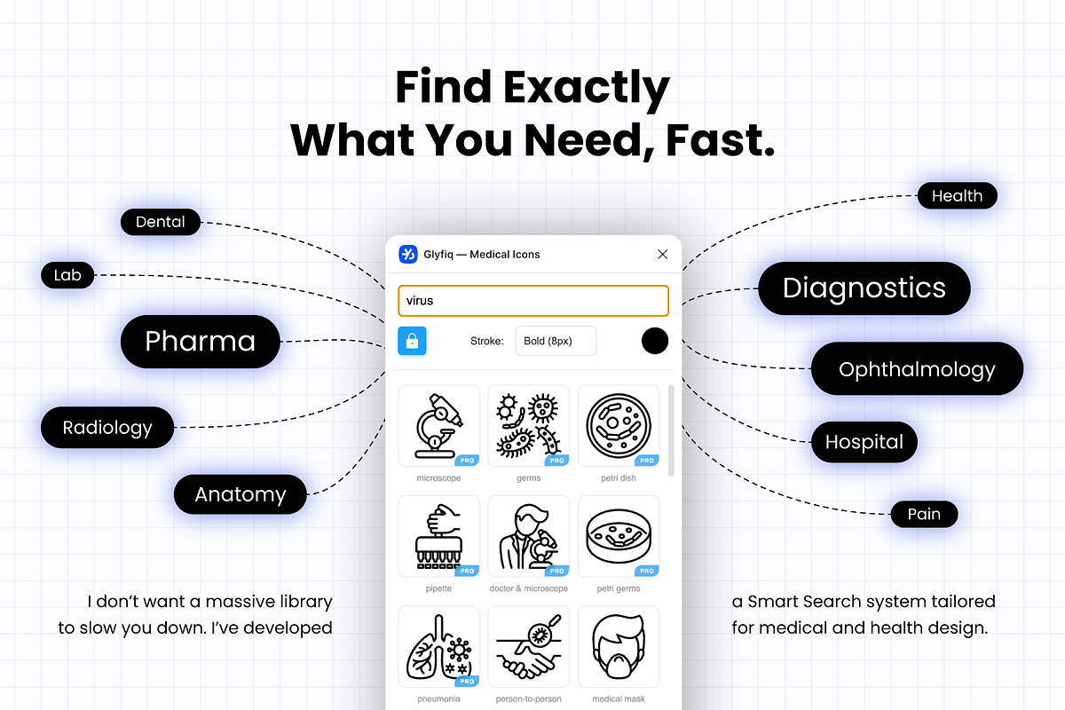 Glyfiq Medical & health icon plugin, an Outline Icon by Alex Blogoodf (Photo 5 of 8)