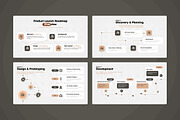 Product Roadmap Infographic V2, a Work Illustration by productype1 (Thumbnail 4 of 5)