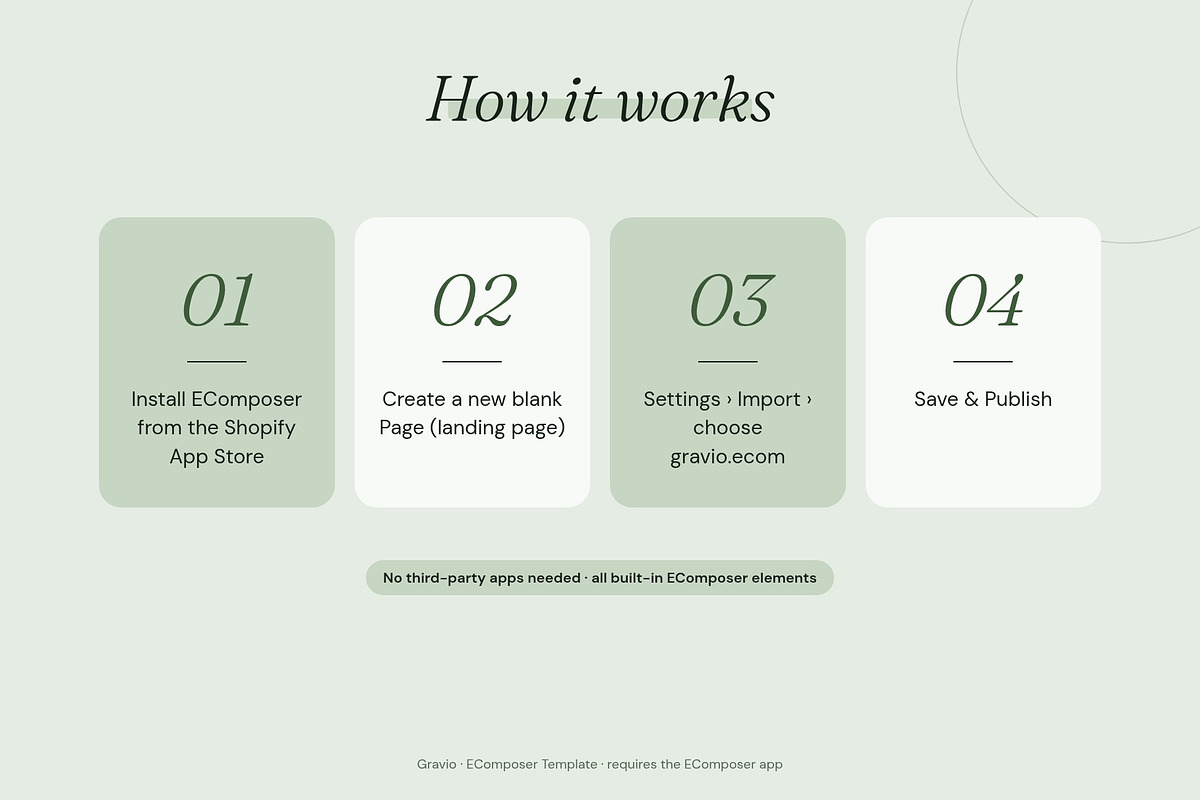 Gravio - Shopify EComposer Template, a Shopify Template by Boost Convert (Photo 6 of 11)