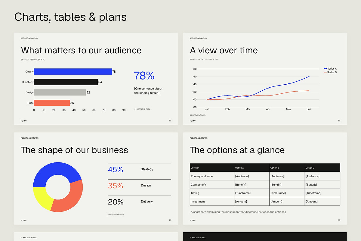 FORM Presentation System, a Presentation Template by Oday Noon (Photo 5 of 7)