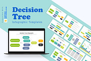 Decision Tree infographic Google, a Presentation Template by Mighty-Slide (Thumbnail 1 of 7)