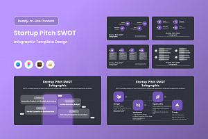 Startup SWOT Analysis Infographic, a Work Illustration by productype1