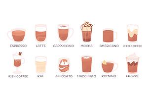 Coffee Types. Cups And Mugs With