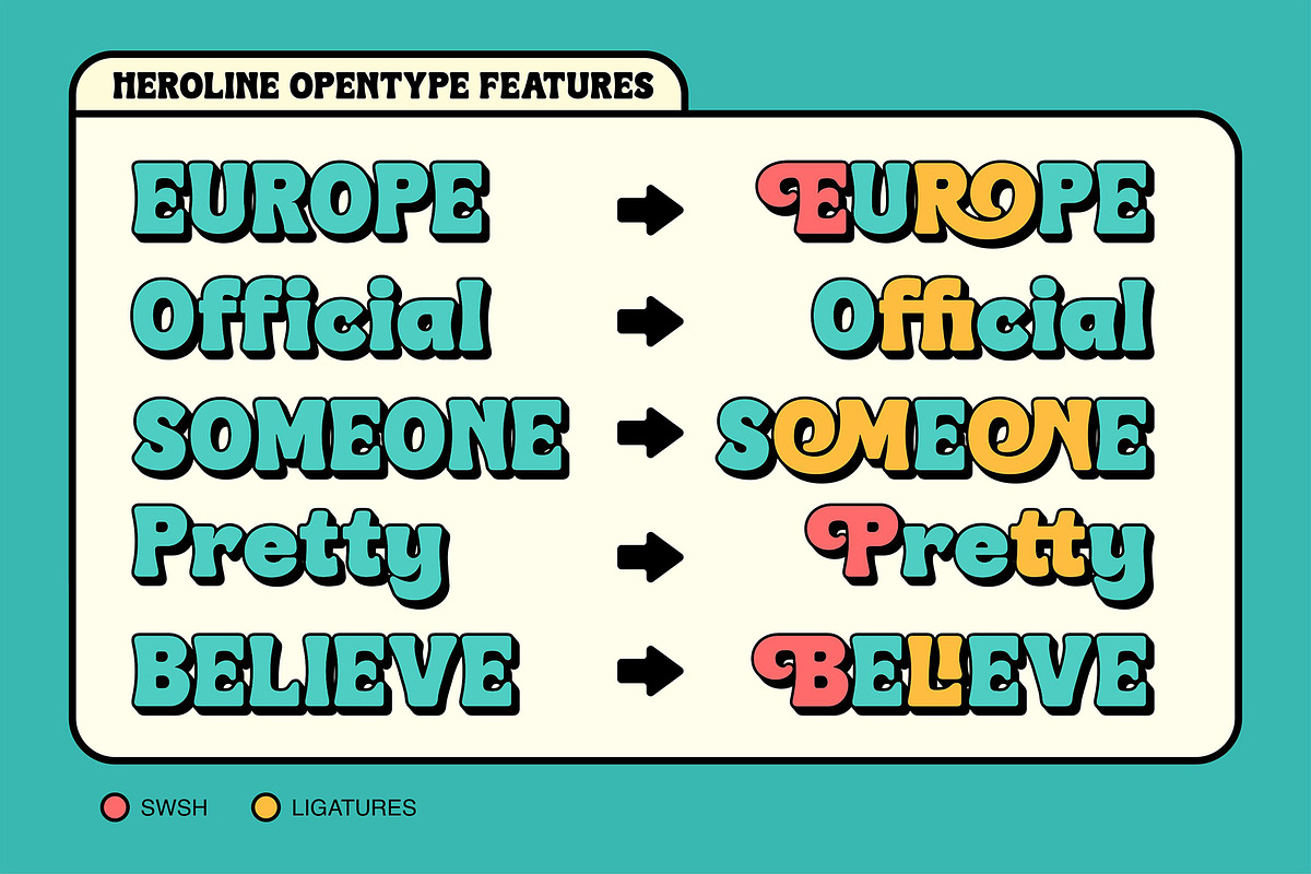 Heroline - Retro Font, a Sans Serif Font by Graptail (Photo 7 of 8)
