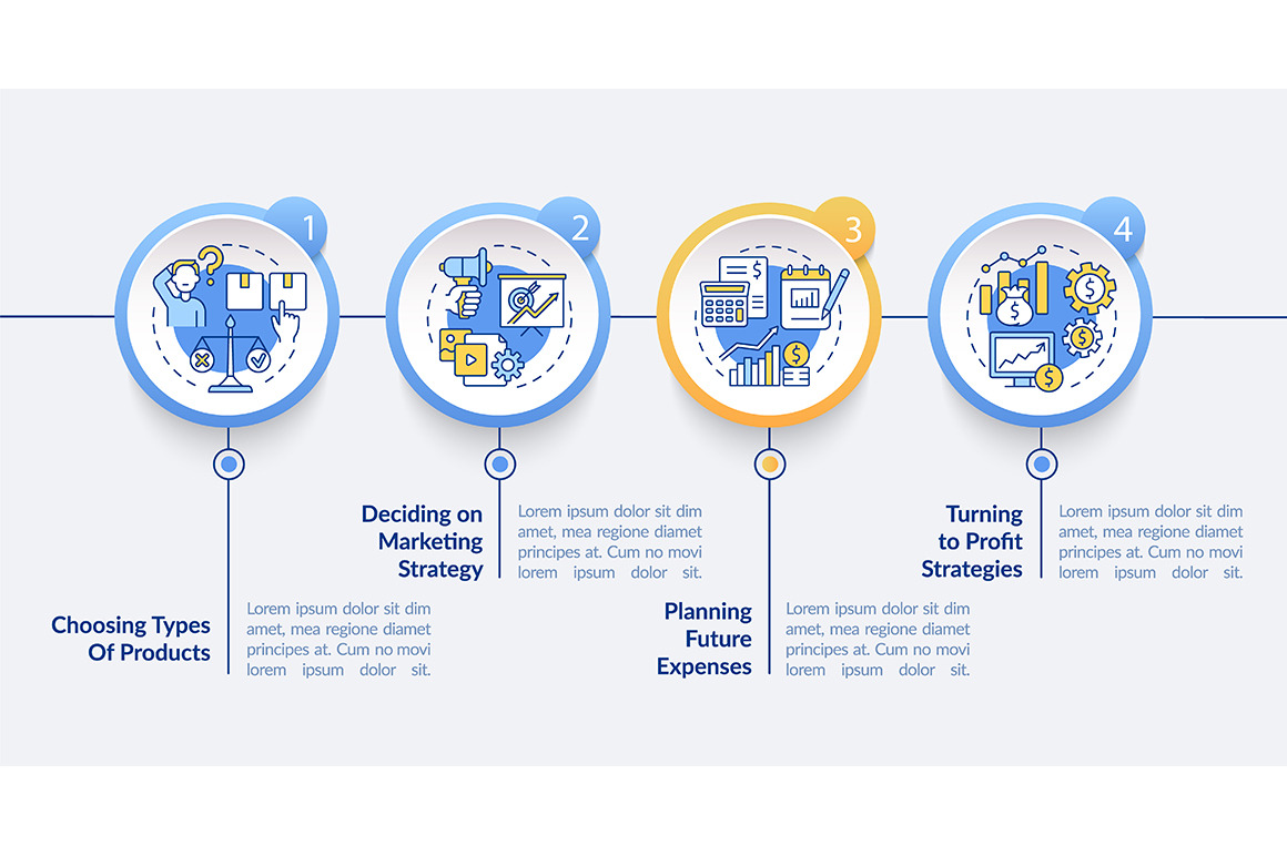 Decide on business model infographic, a Templates & Theme by IMG Visuals