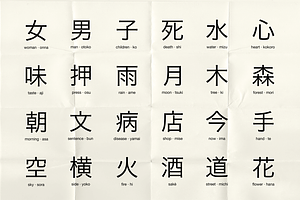 Japanese Kanji Icons