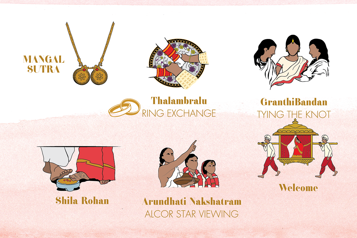 Hindu Indian Icons, Hindu Program Ic, an Illustration by CWSDesignsTheMapChick (Photo 8 of 10)