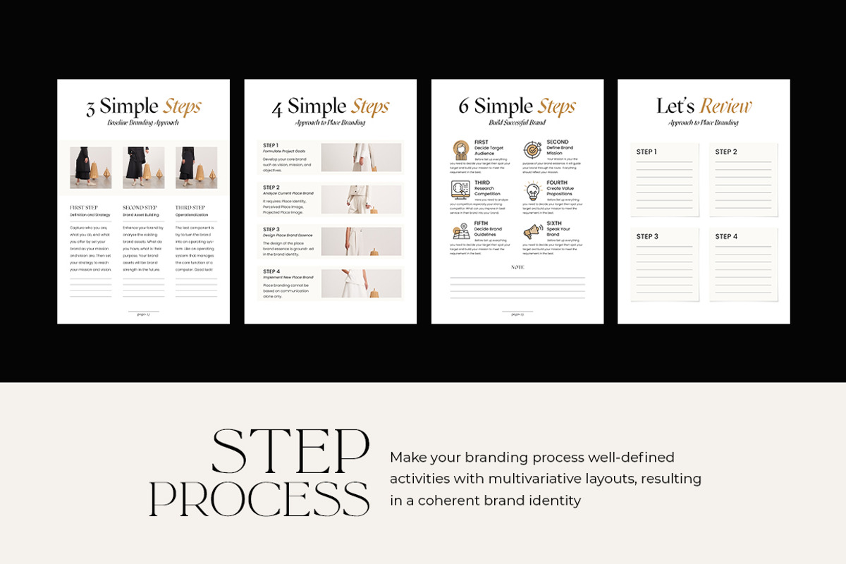 SALE Branding Workbook Creator CANVA, a Magazine Template by Eviory (Photo 13 of 43)