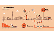 36 City Infographics - Line Style, an Outline Icon by Kursat Unsal (Thumbnail 27 of 37)