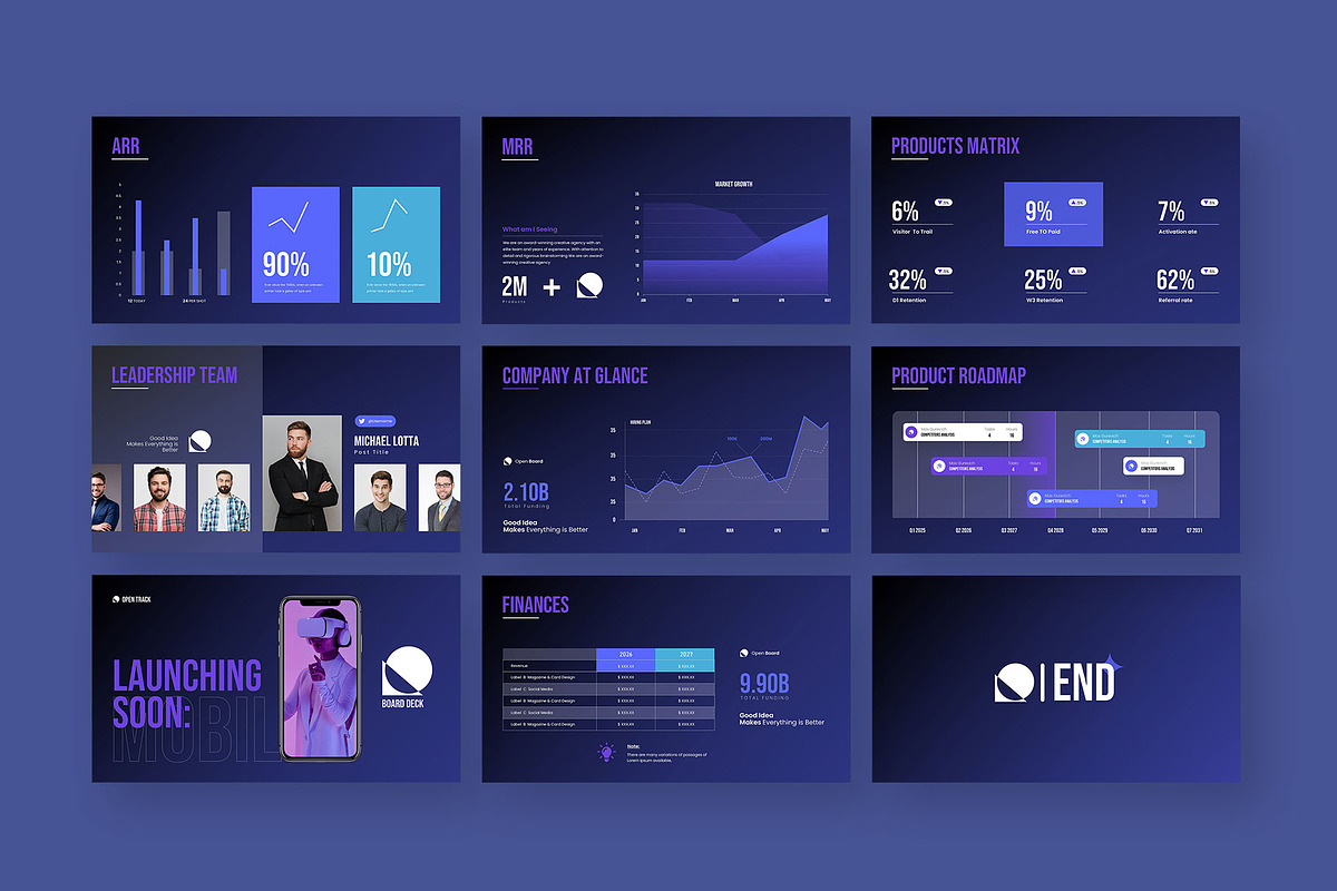 Board Pitch Deck Presentation, a Presentation Template by KreateTribe (Photo 5 of 5)