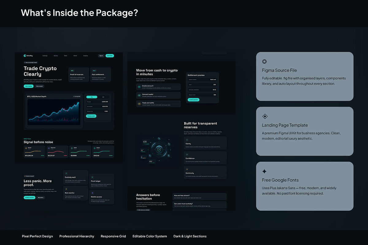 Crypto Trading Landing Page, an UI Kit Template by Pitchlook.Studio (Photo 3 of 3)