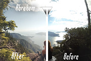 The Complete GoPro Bundle, an Action Add-On by Tonacious (Thumbnail 2 of 15)