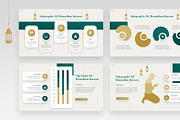Qarim Presentation, a Presentation Template by Interpitch (Thumbnail 7 of 9)