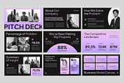 Pitch Deck Google Slides, a Presentation Template by rgbryand (Thumbnail 2 of 7)