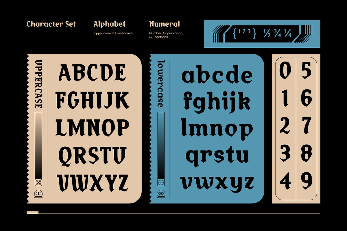 Lethalik – Blackletter Experimental, a Slab Serif Font by Drizy (Photo 4 of 10)