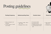Social Media Campaign Brief Set, a Presentation Template by NexMotive (Thumbnail 4 of 5)
