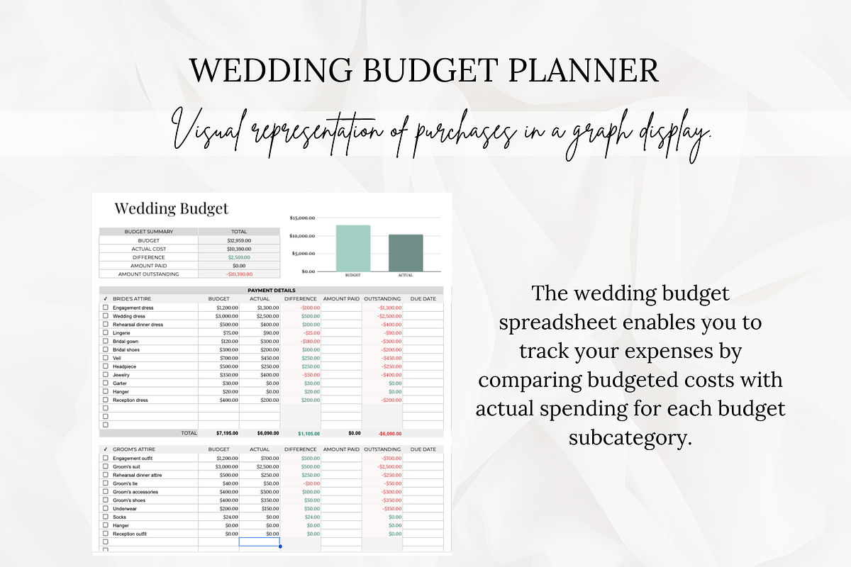 Wedding Budget Planning Spreadsheet, a Templates & Theme by AestheticsObsession (Photo 2 of 6)