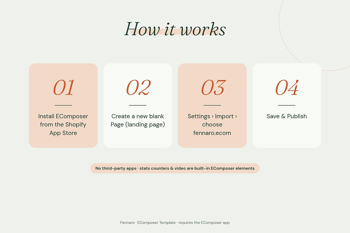 Fennaro - Shopify EComposer Template, a Shopify Template by Boost Convert (Photo 6 of 11)