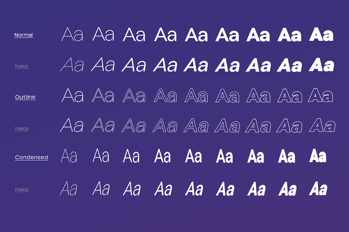 Cottorway Display Typeface, a Sans Serif Font by Foxtype (Photo 9 of 10)