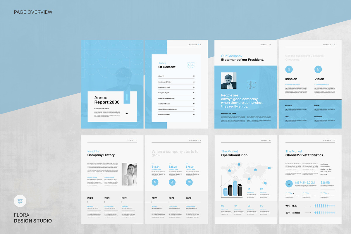 FLORA | Annual Report Template, a Brochure Template by KreateTribe (Photo 8 of 9)