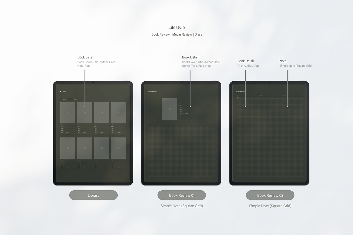 Digital Planner 2024 | Dark Green, an App Template by SydneyYeom (Photo 9 of 11)