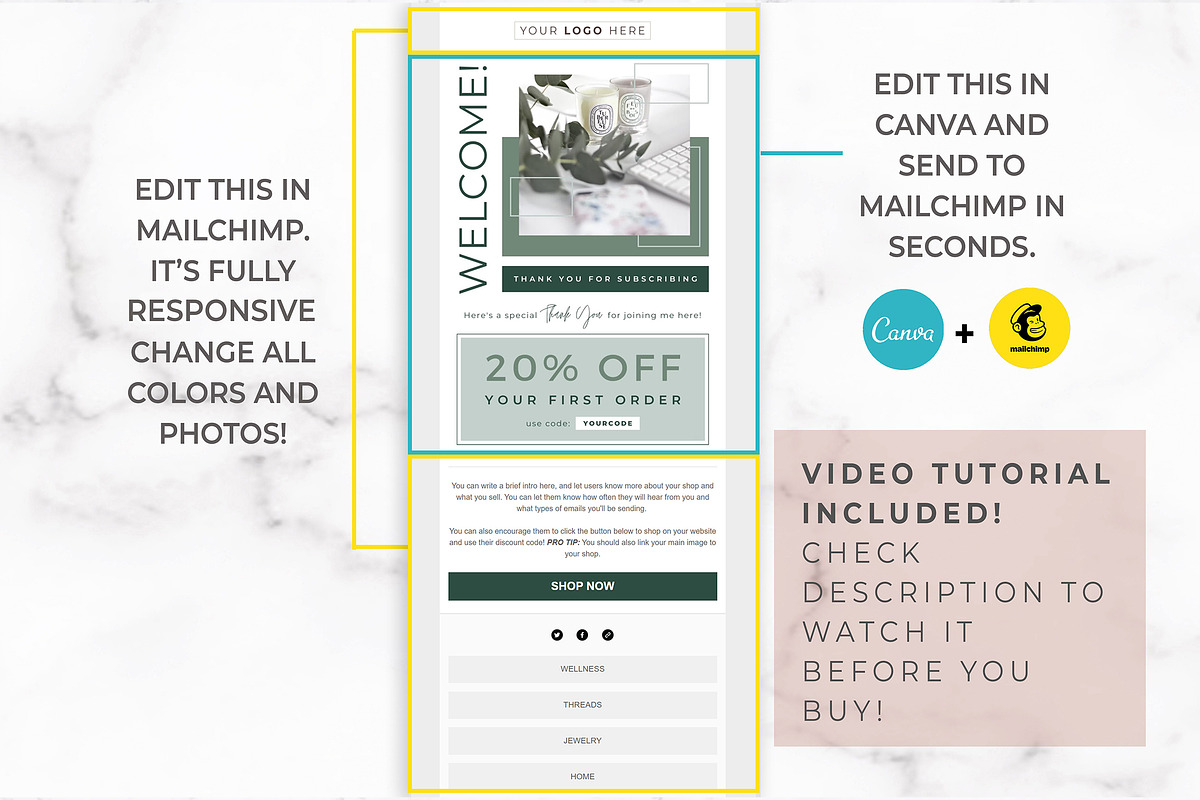 Canva & Mailchimp Email Template, an Email Template by Thirty One Palms Studio (Photo 6 of 7)