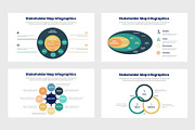 Stakeholder Map Infographics, a Presentation Template by slidequest (Thumbnail 6 of 6)