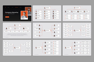 Company Hierarchy For PowerPoint
