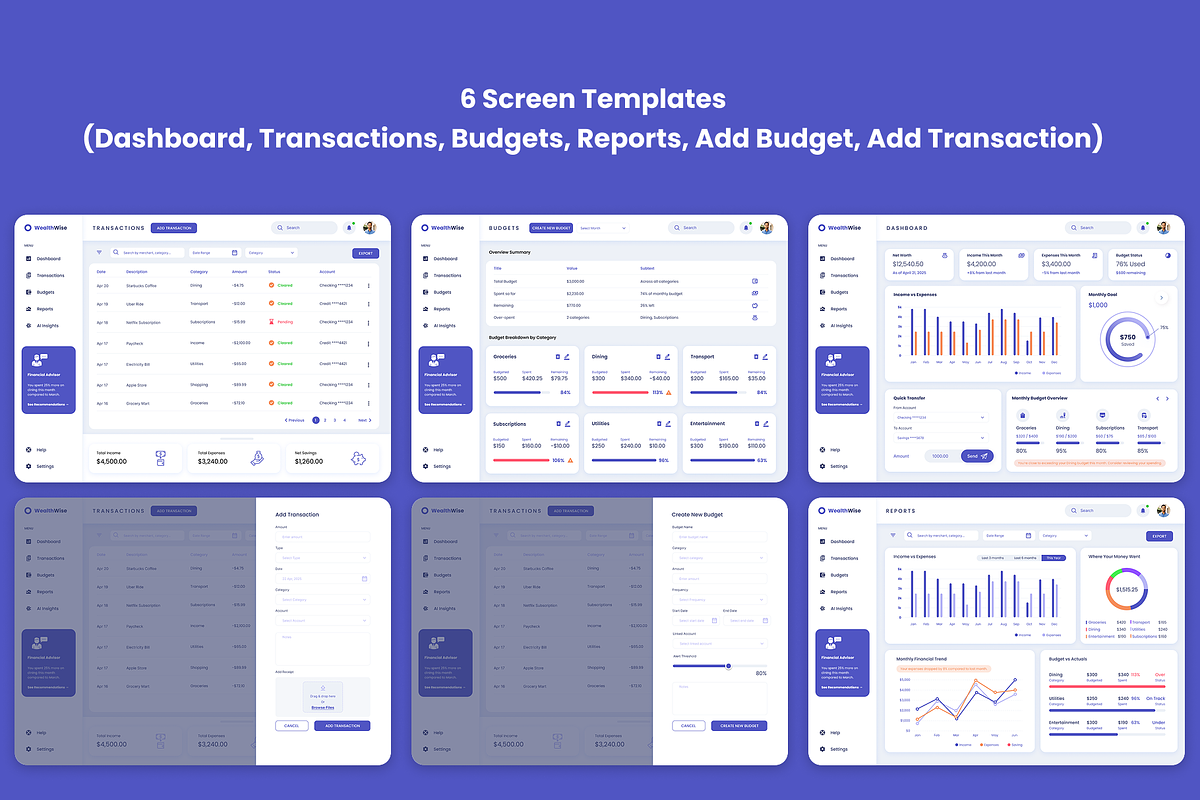 Fintech Dashboard UI Kit for Figma, a Templates & Theme by RioCloud (Photo 2 of 3)